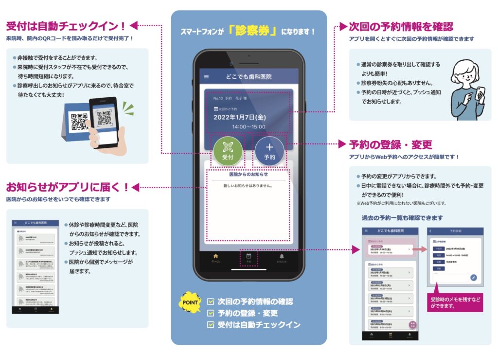「どこでもアポ」アプリをダウンロード